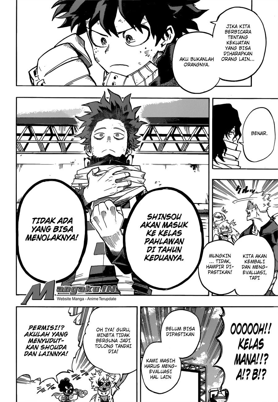 Read Boku no Hero Academia ID Manga Online