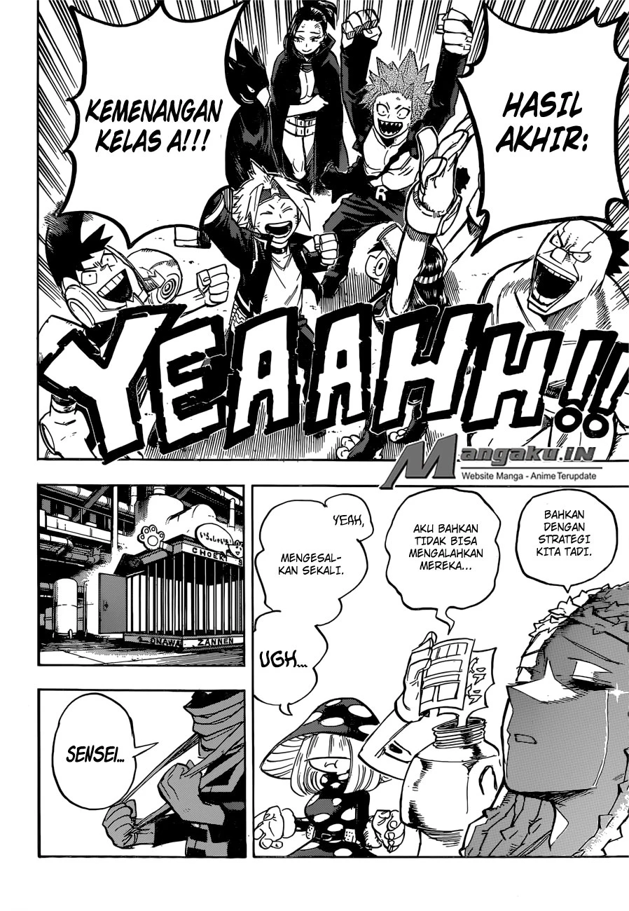 Read Boku no Hero Academia ID Manga Online