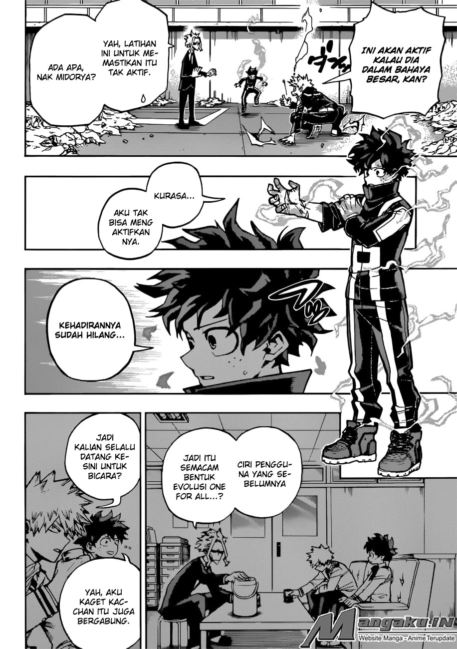 Read Boku no Hero Academia ID Manga Online