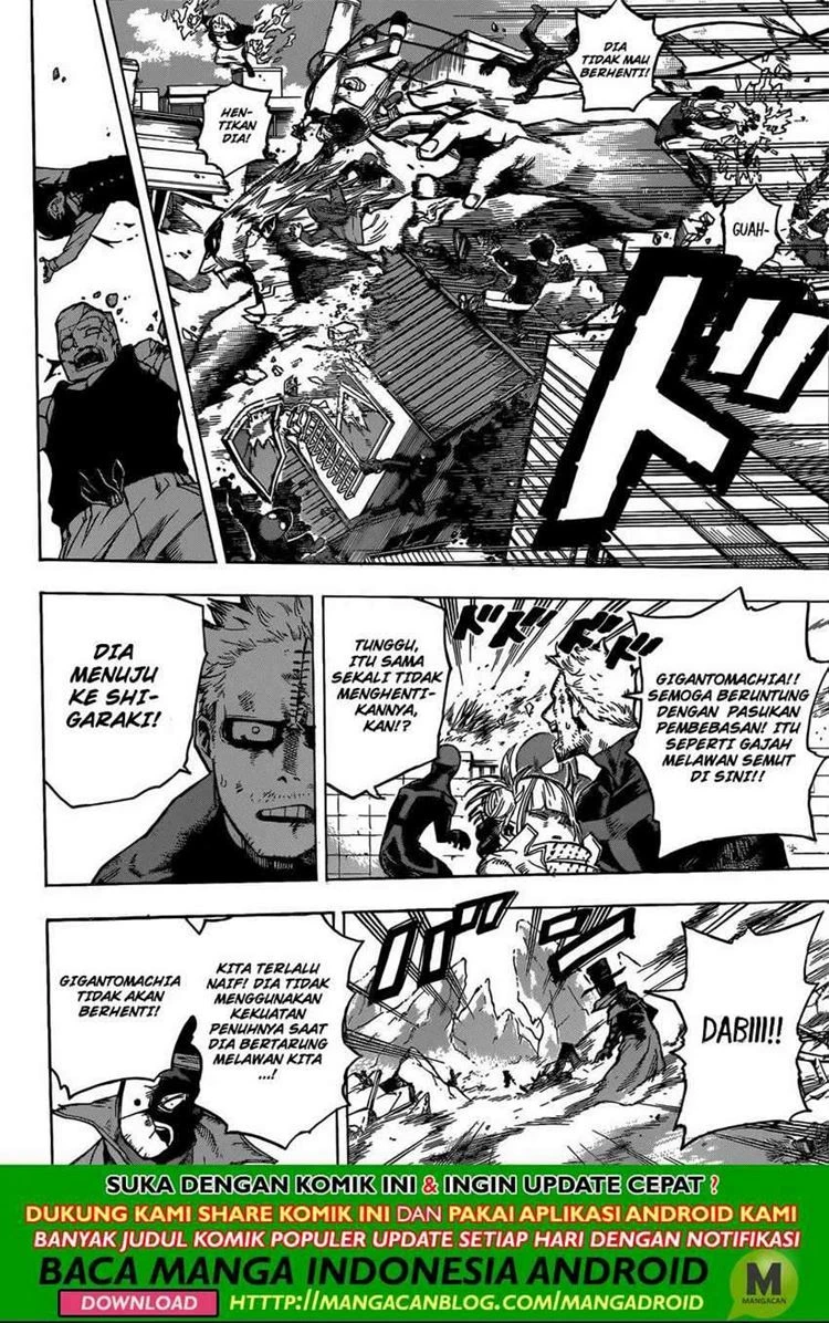 Read Boku no Hero Academia ID Manga Online