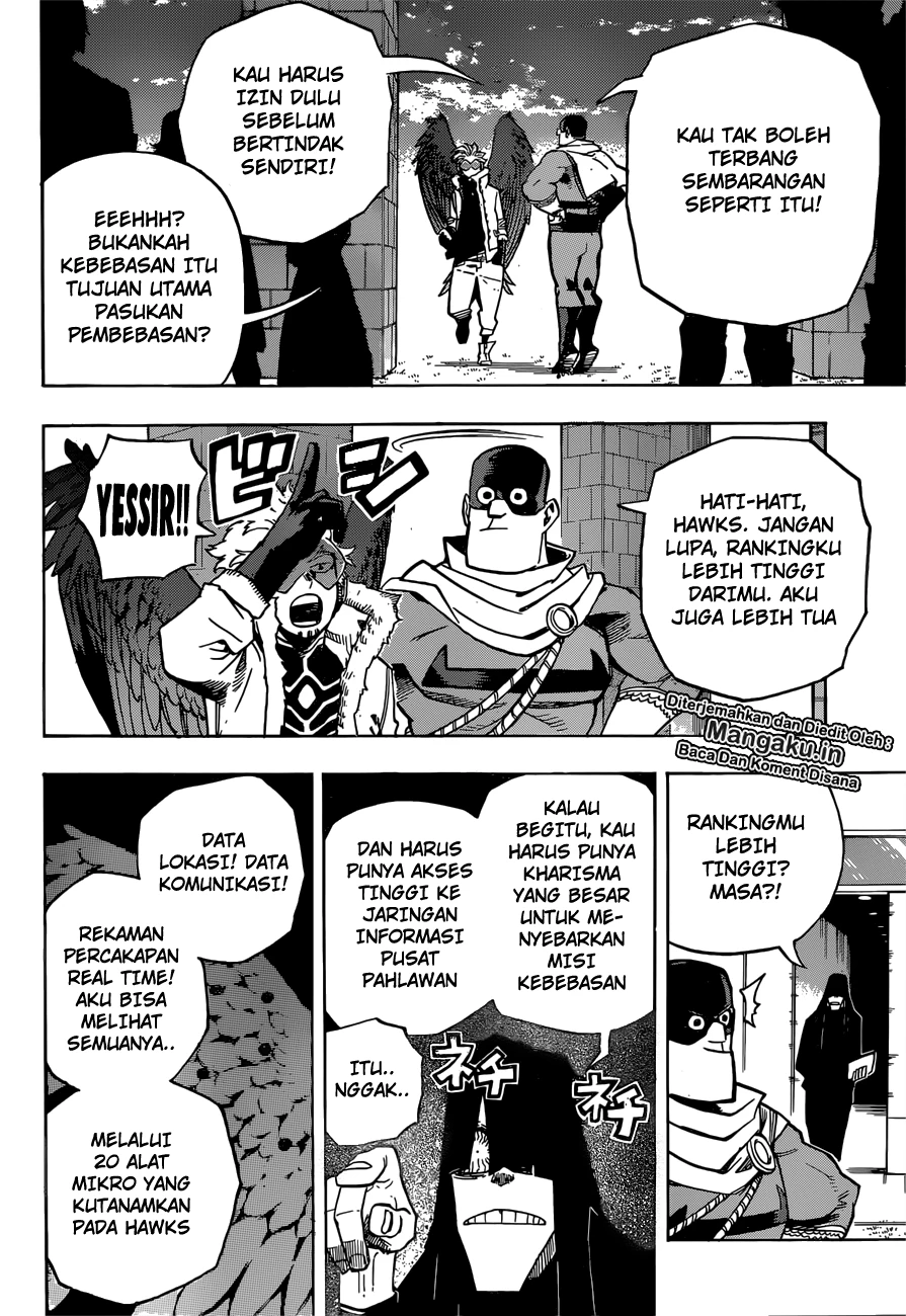 Read Boku no Hero Academia ID Manga Online