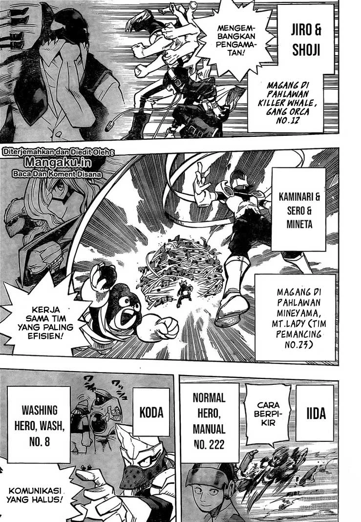 Read Boku no Hero Academia ID Manga Online