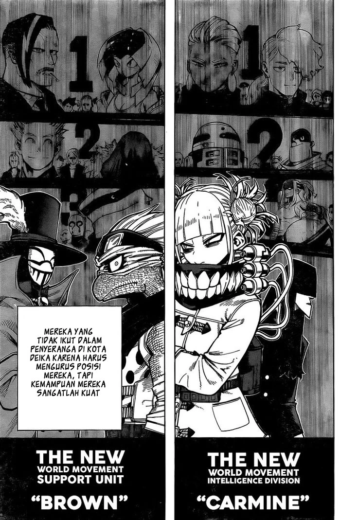 Read Boku no Hero Academia ID Manga Online
