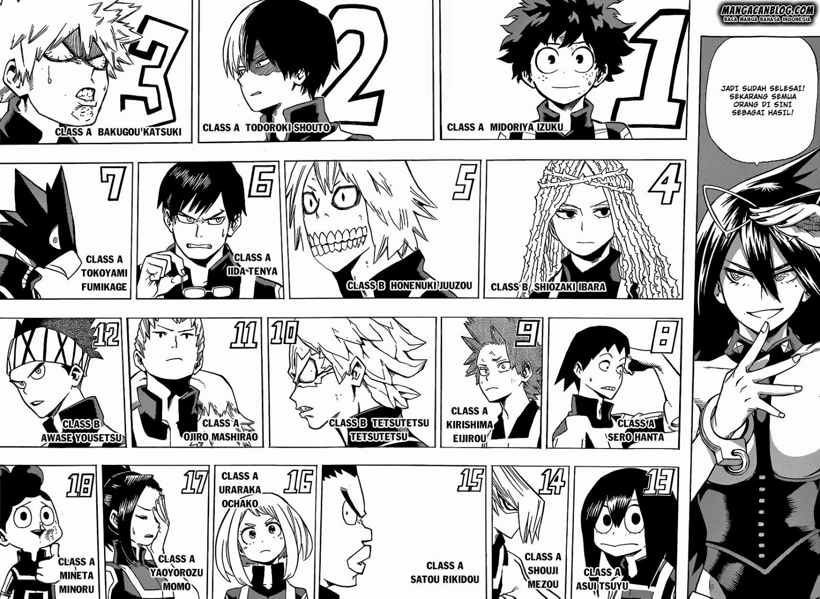 Read Boku no Hero Academia ID Manga Online
