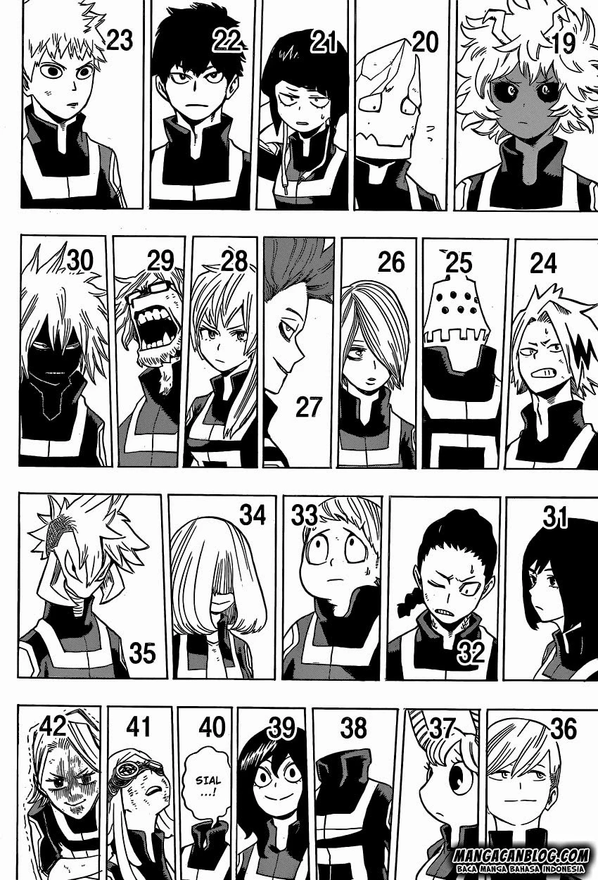 Read Boku no Hero Academia ID Manga Online