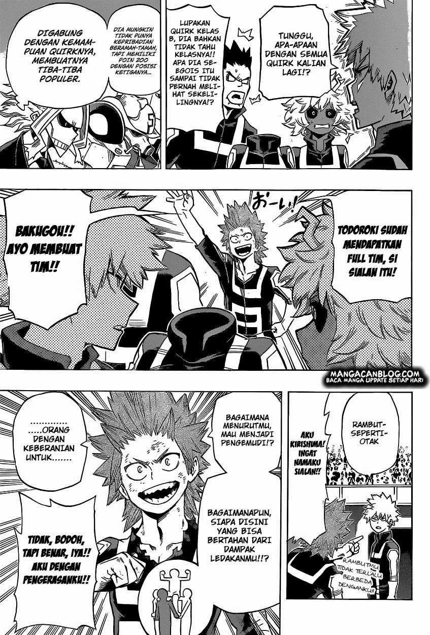 Read Boku no Hero Academia ID Manga Online