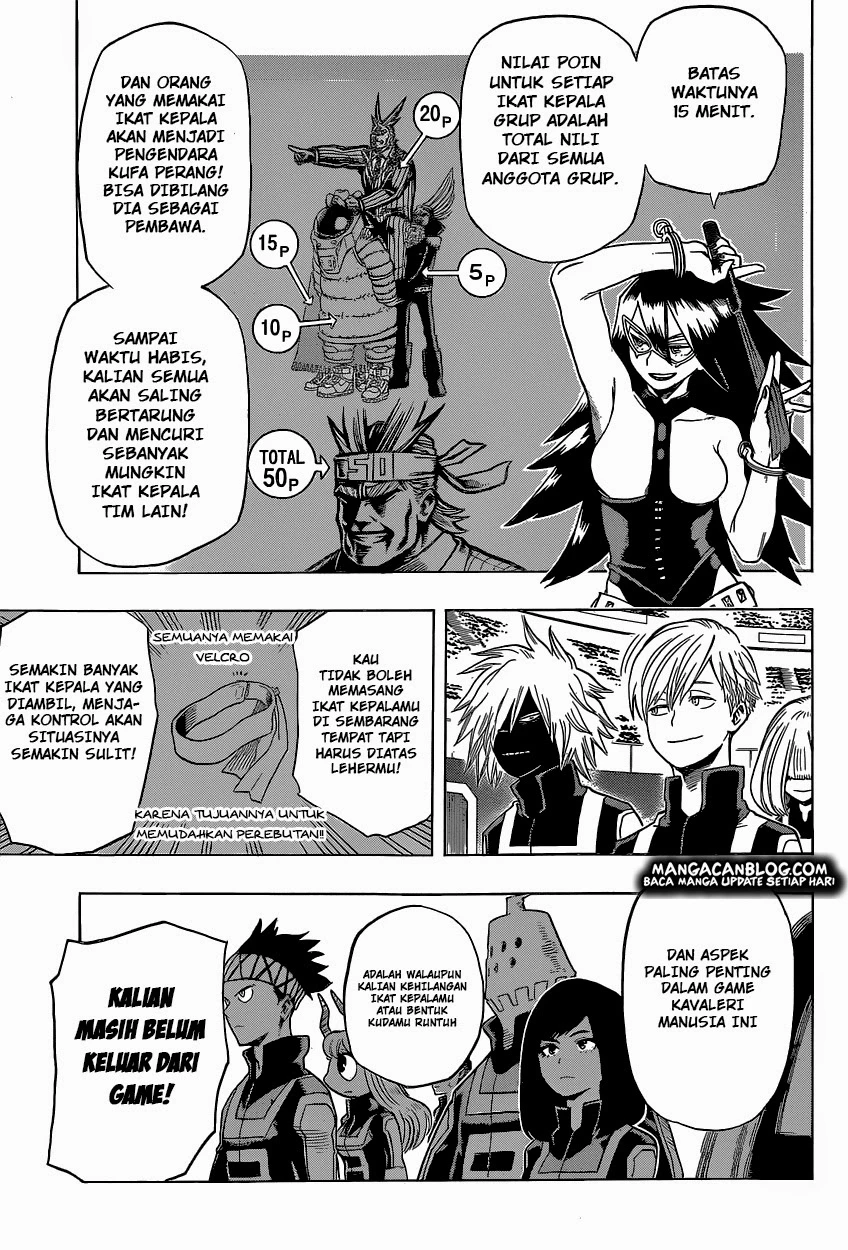 Read Boku no Hero Academia ID Manga Online
