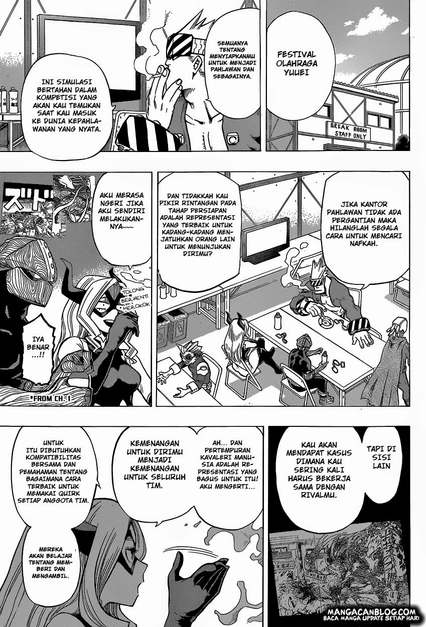 Read Boku no Hero Academia ID Manga Online