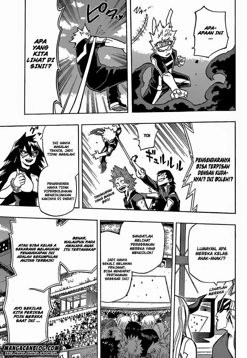 Read Boku no Hero Academia ID Manga Online