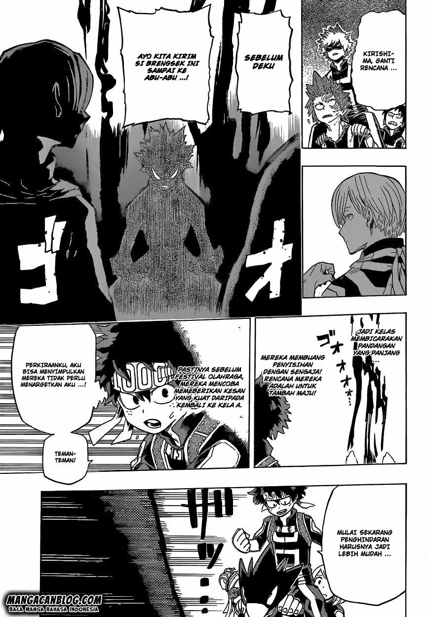 Read Boku no Hero Academia ID Manga Online