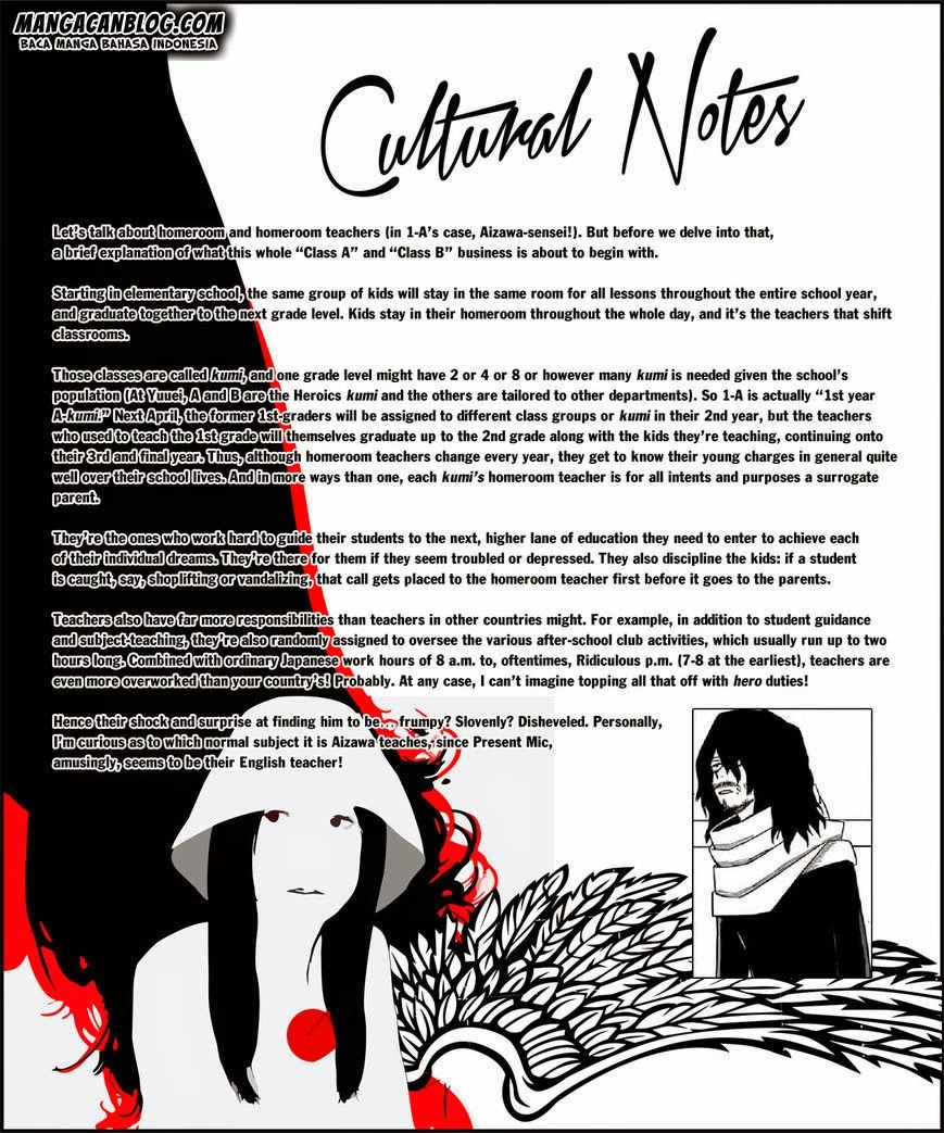 Read Boku no Hero Academia ID Manga Online