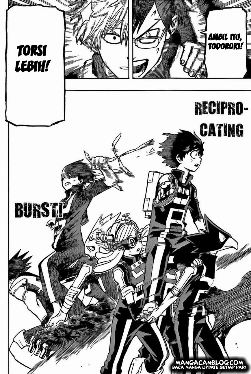 Read Boku no Hero Academia ID Manga Online