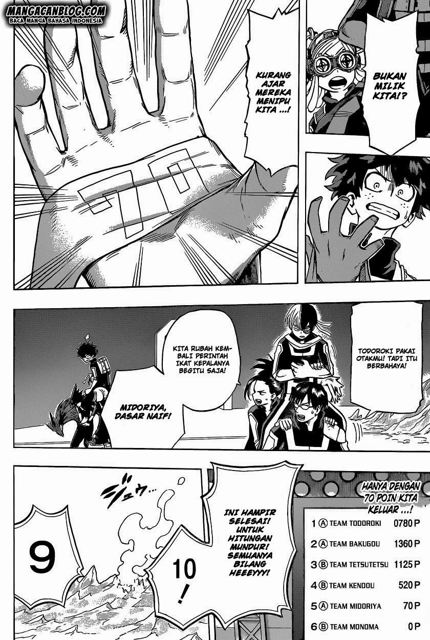 Read Boku no Hero Academia ID Manga Online