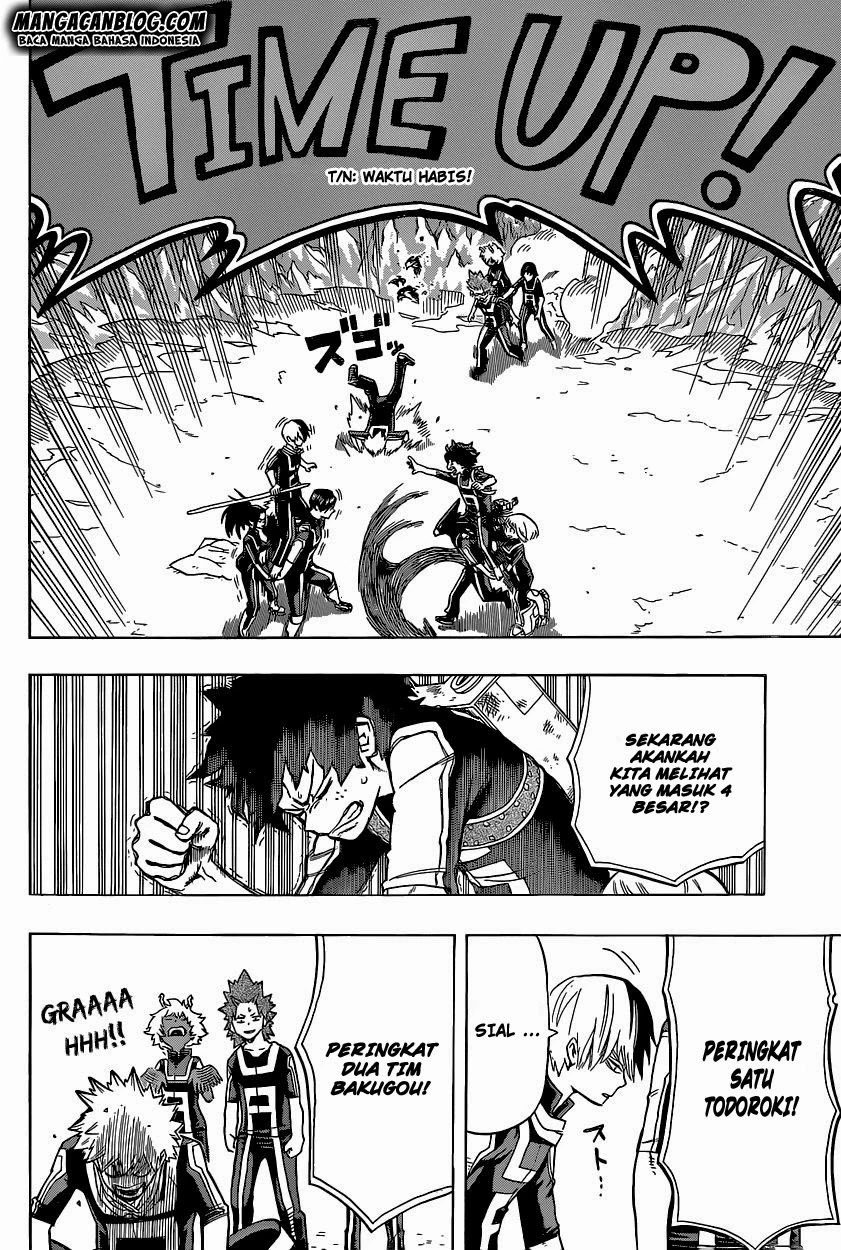 Read Boku no Hero Academia ID Manga Online