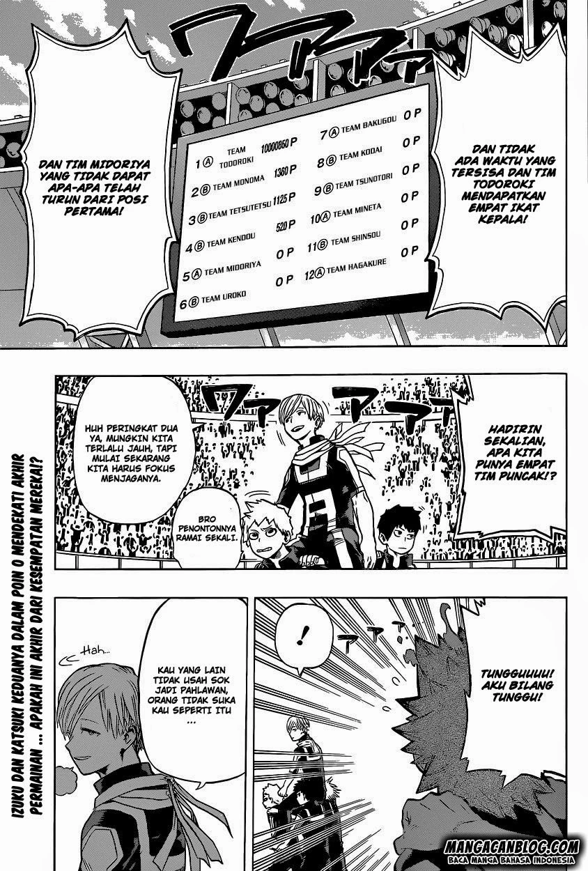 Read Boku no Hero Academia ID Manga Online