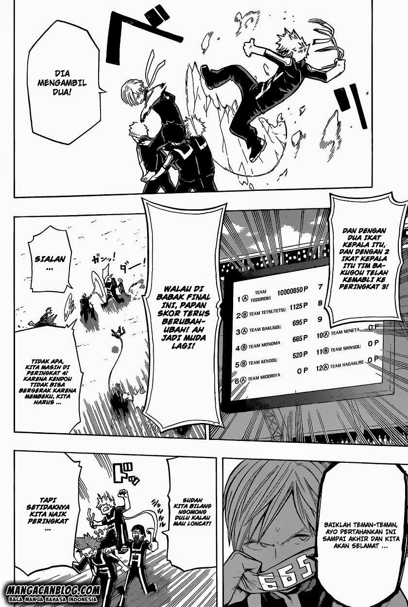 Read Boku no Hero Academia ID Manga Online