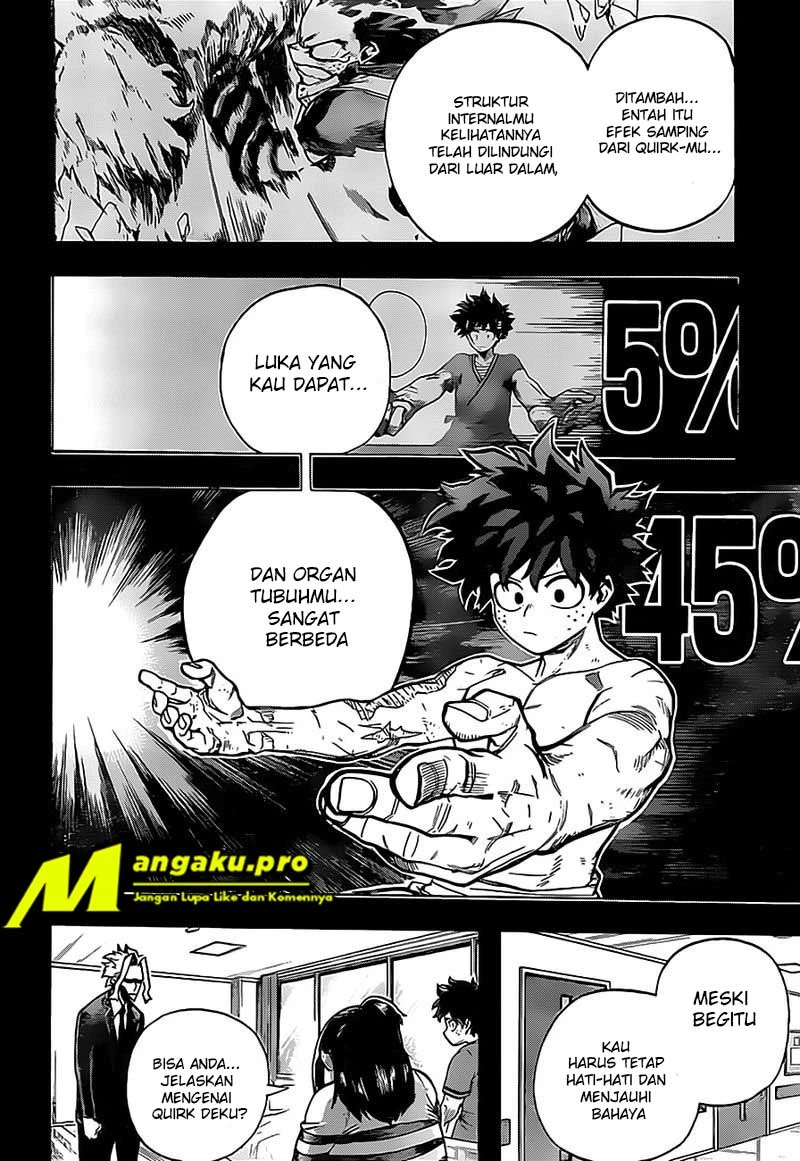 Read Boku no Hero Academia ID Manga Online