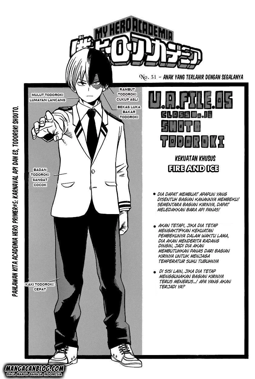 Read Boku no Hero Academia ID Manga Online
