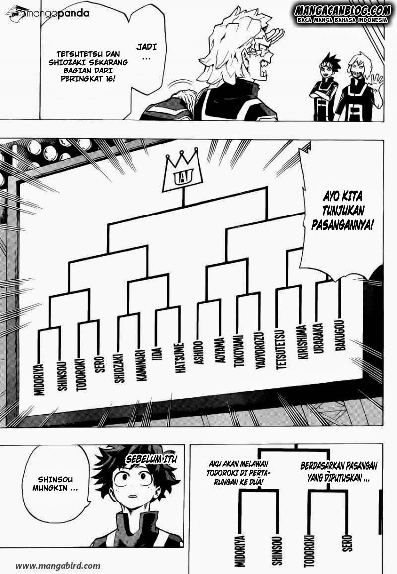 Read Boku no Hero Academia ID Manga Online