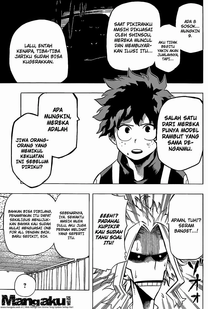 Read Boku no Hero Academia ID Manga Online