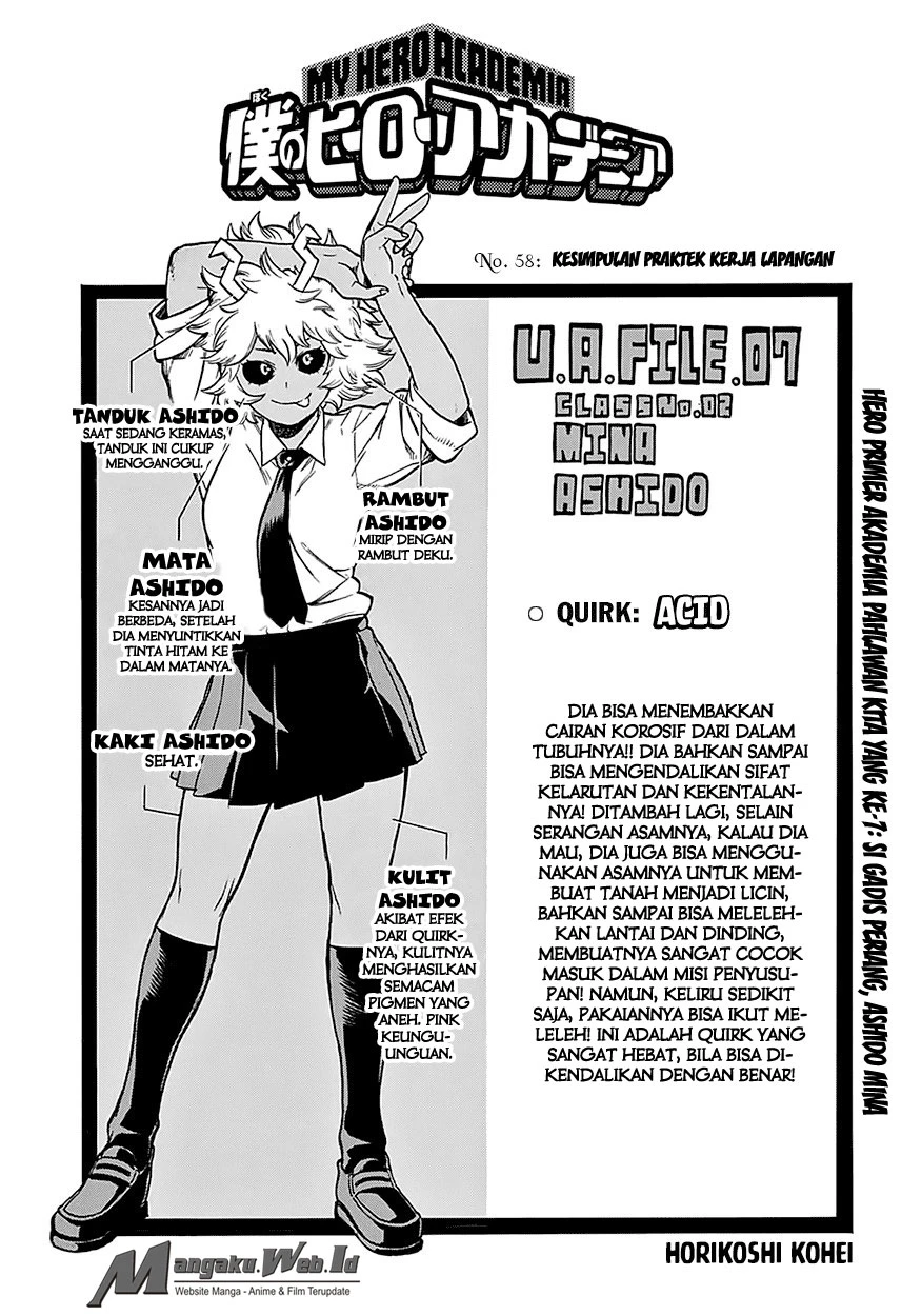 Read Boku no Hero Academia ID Manga Online