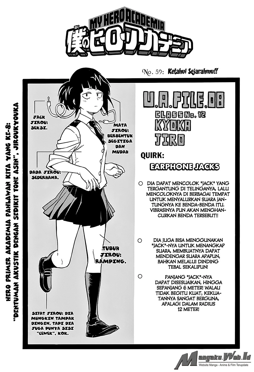 Read Boku no Hero Academia ID Manga Online