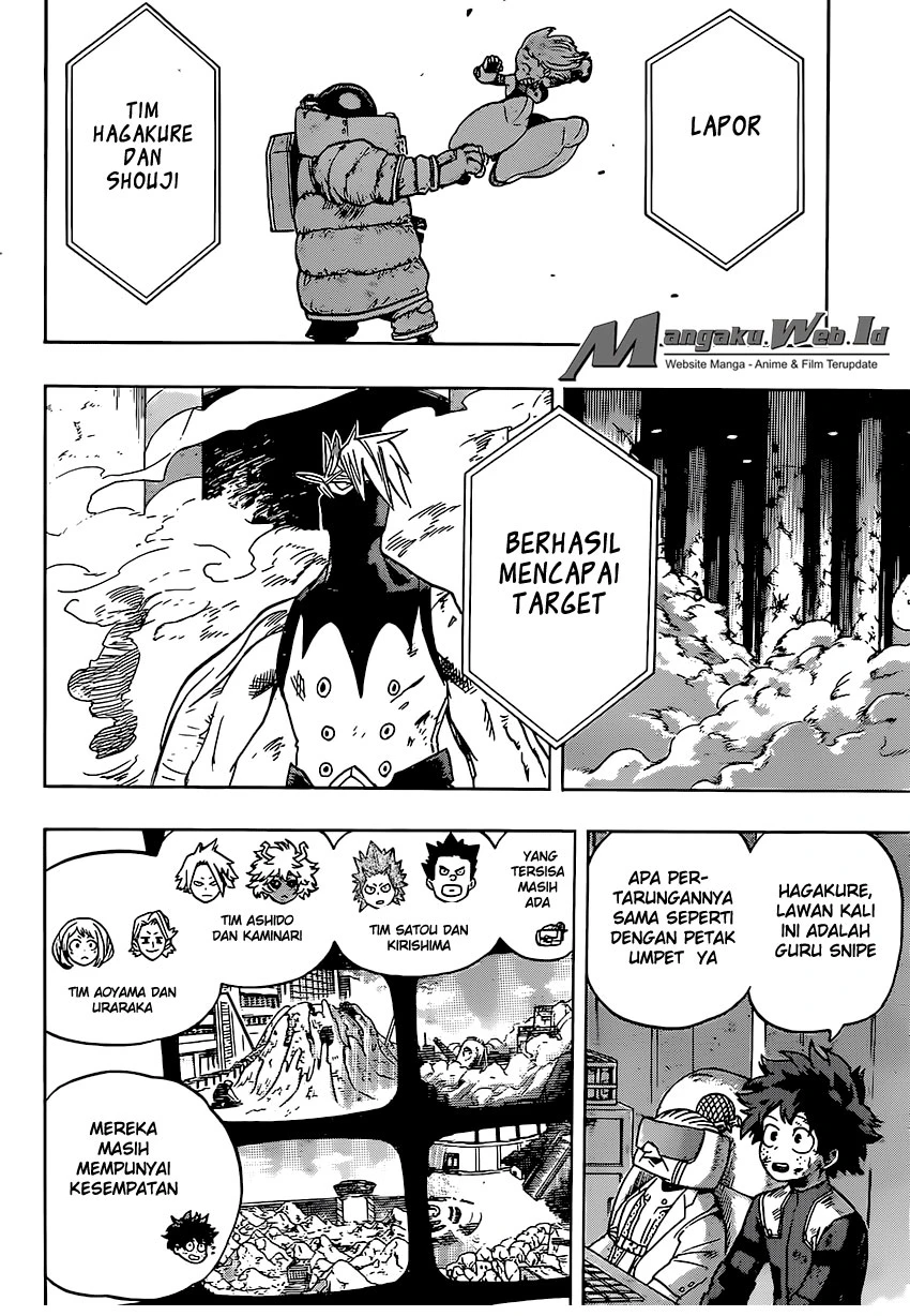 Read Boku no Hero Academia ID Manga Online