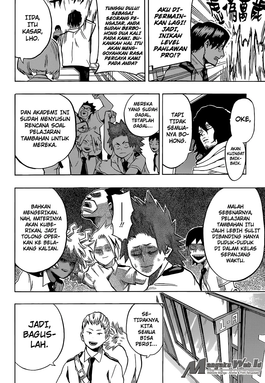 Read Boku no Hero Academia ID Manga Online