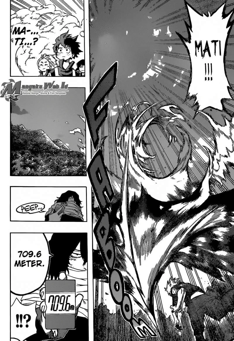 Read Boku no Hero Academia ID Manga Online