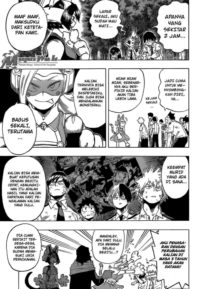 Read Boku no Hero Academia ID Manga Online