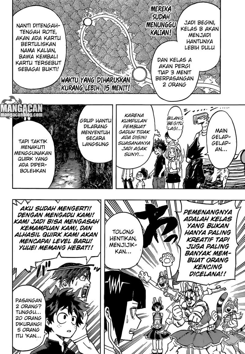 Read Boku no Hero Academia ID Manga Online