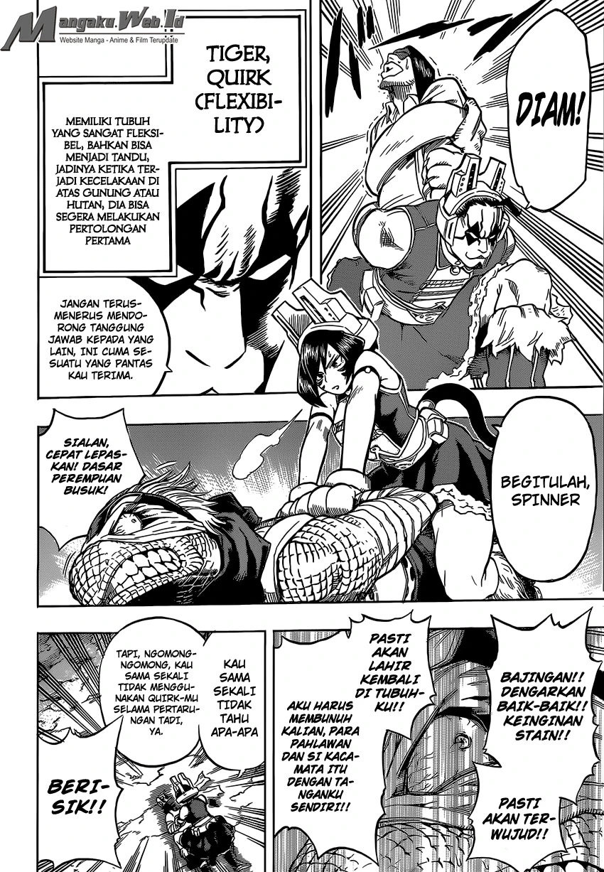 Read Boku no Hero Academia ID Manga Online