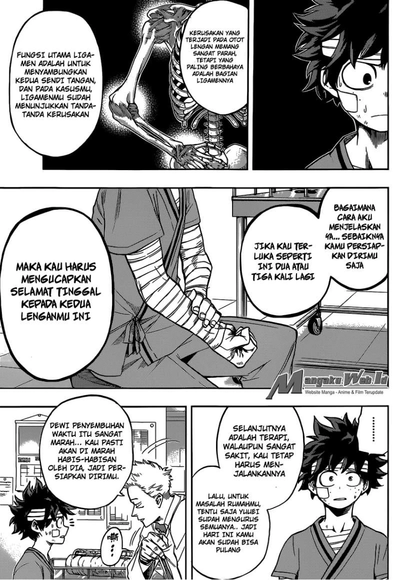 Read Boku no Hero Academia ID Manga Online