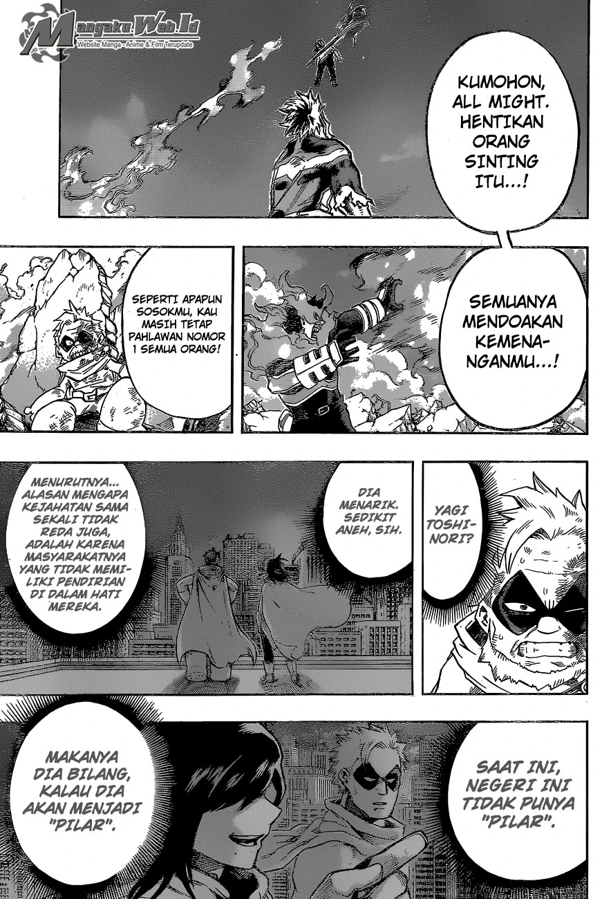 Read Boku no Hero Academia ID Manga Online