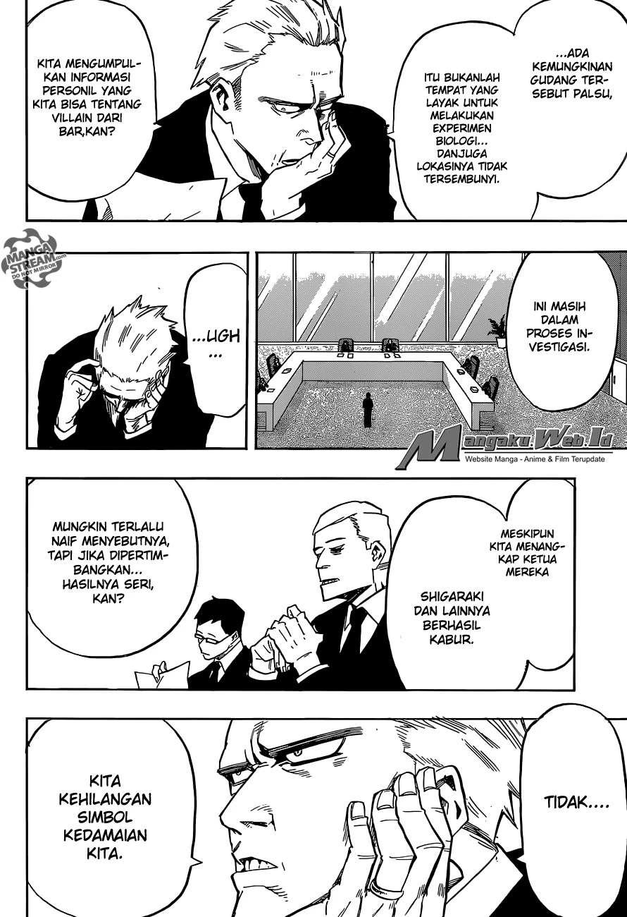 Read Boku no Hero Academia ID Manga Online