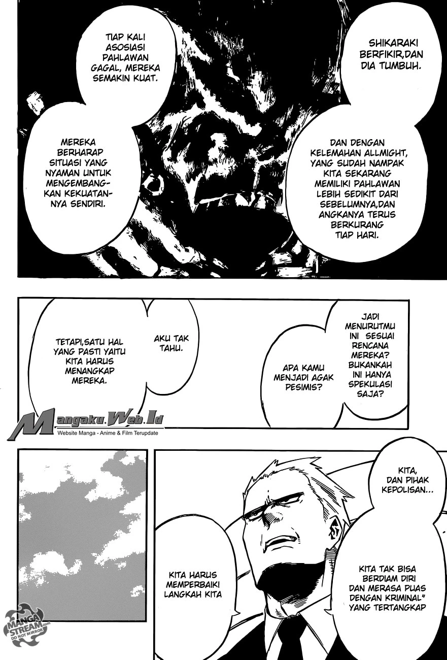 Read Boku no Hero Academia ID Manga Online