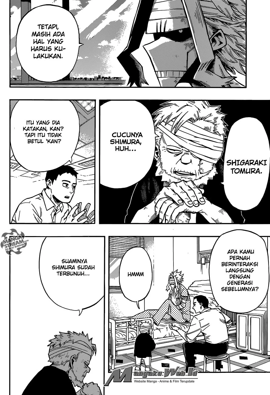 Read Boku no Hero Academia ID Manga Online