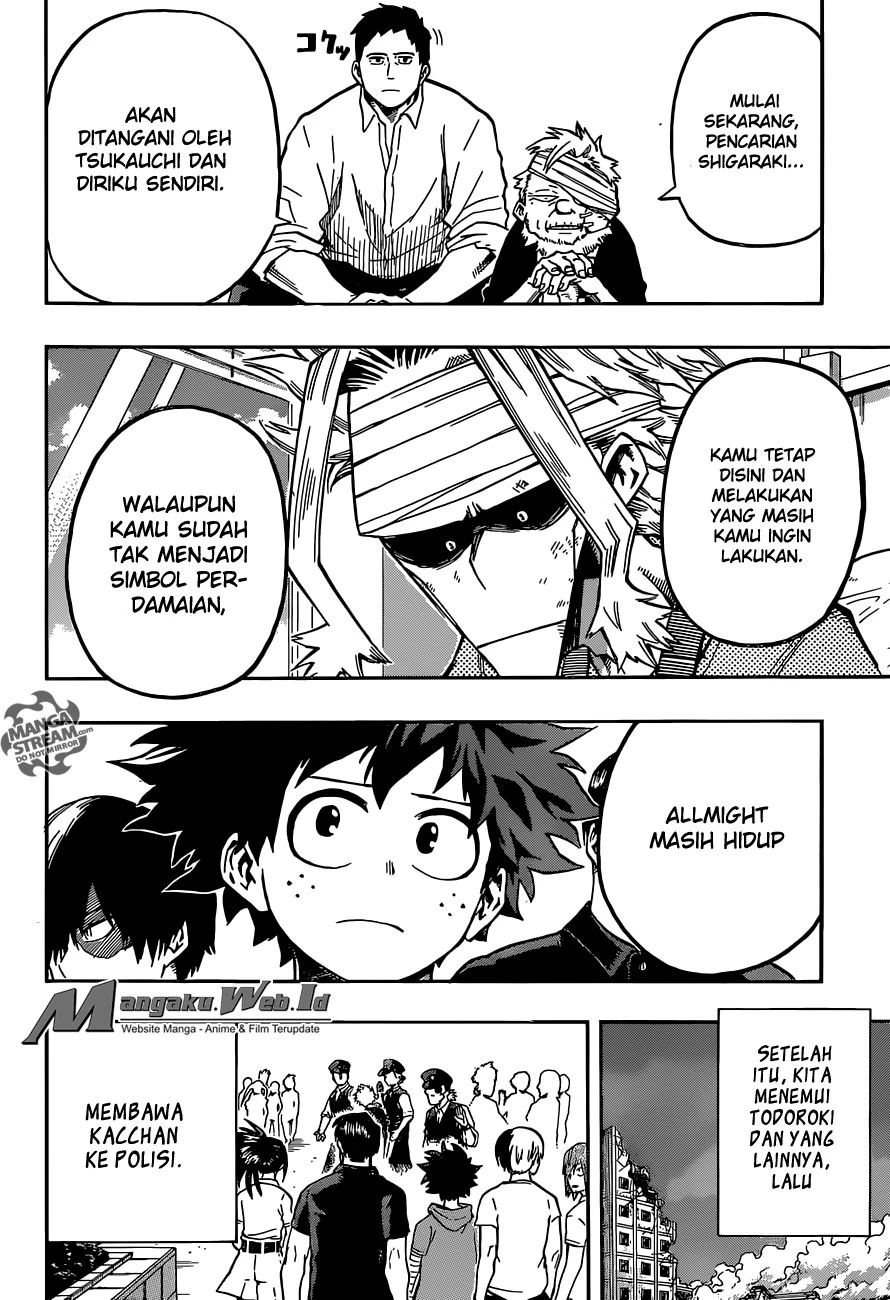 Read Boku no Hero Academia ID Manga Online
