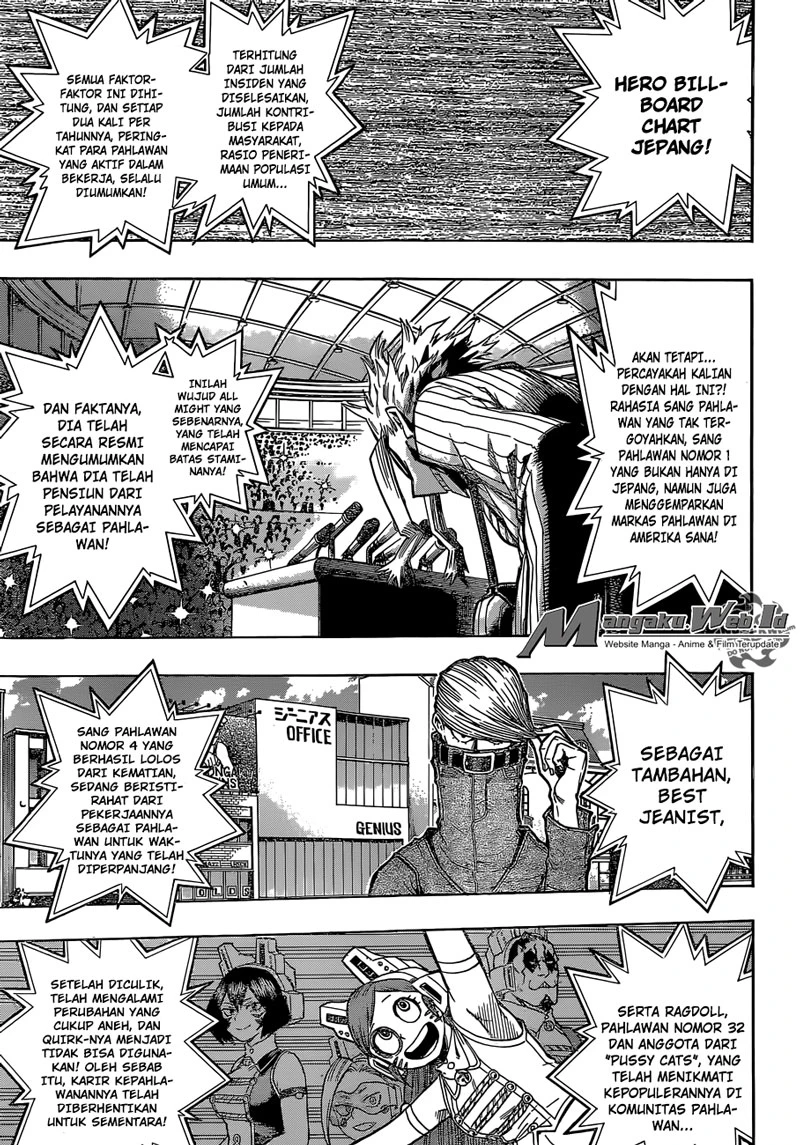 Read Boku no Hero Academia ID Manga Online