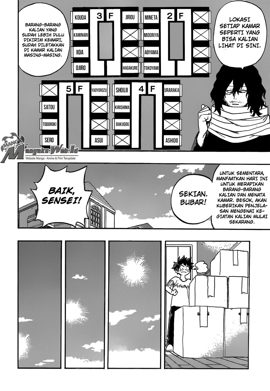 Read Boku no Hero Academia ID Manga Online