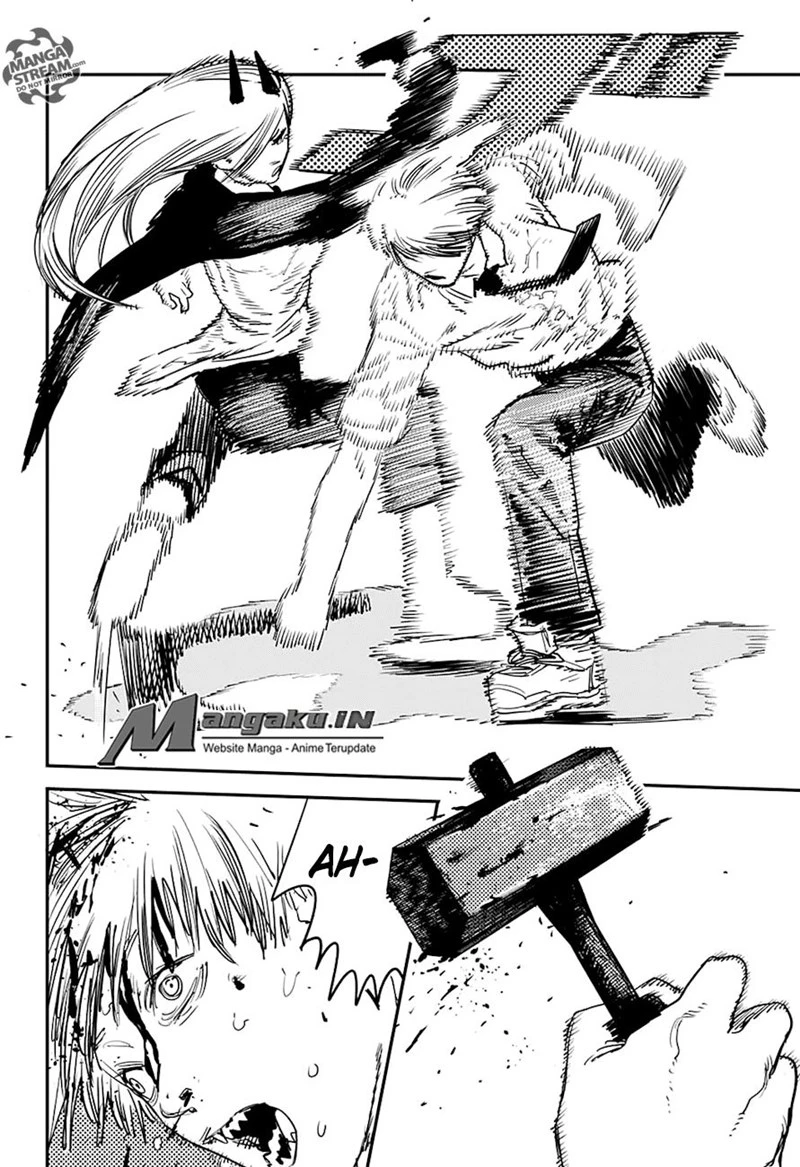 Read Chainsawman Bahasa Indonesia ID Manga Online