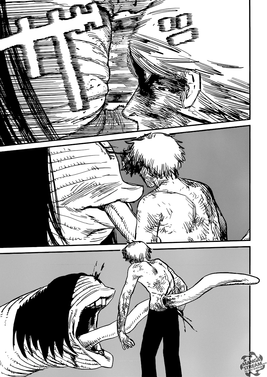 Read Chainsawman Bahasa Indonesia ID Manga Online