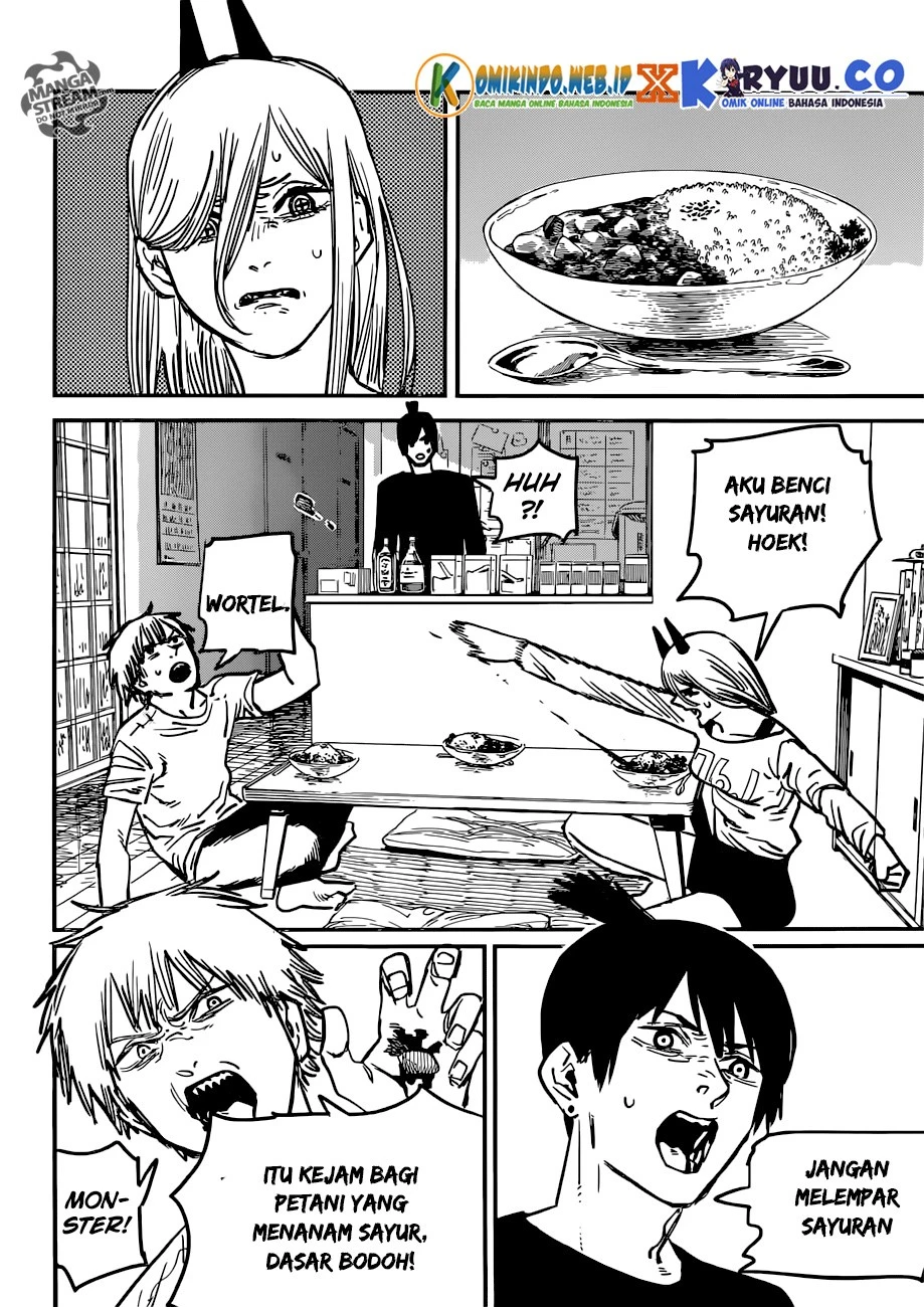 Read Chainsawman Bahasa Indonesia ID Manga Online