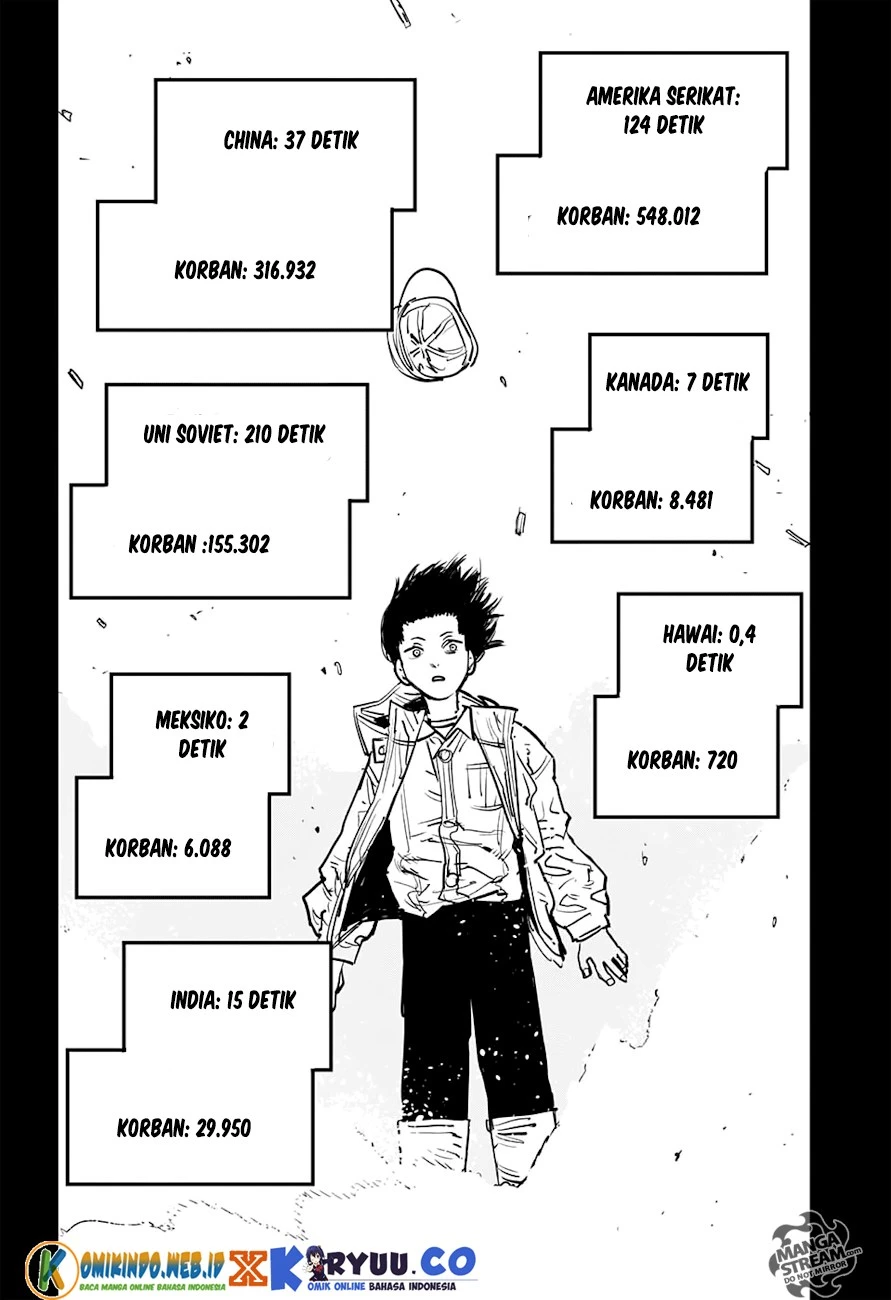 Read Chainsawman Bahasa Indonesia ID Manga Online