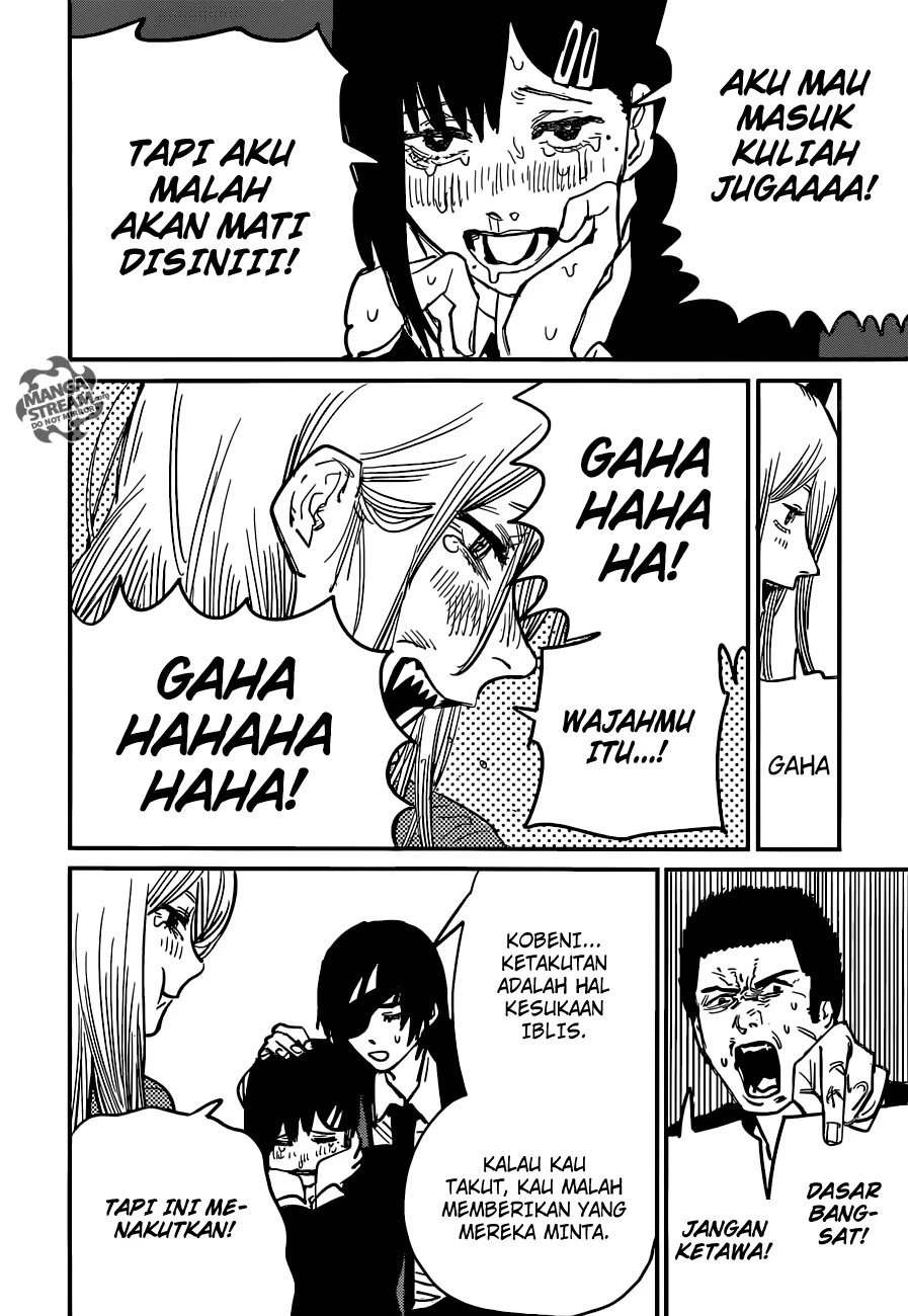 Read Chainsawman Bahasa Indonesia ID Manga Online