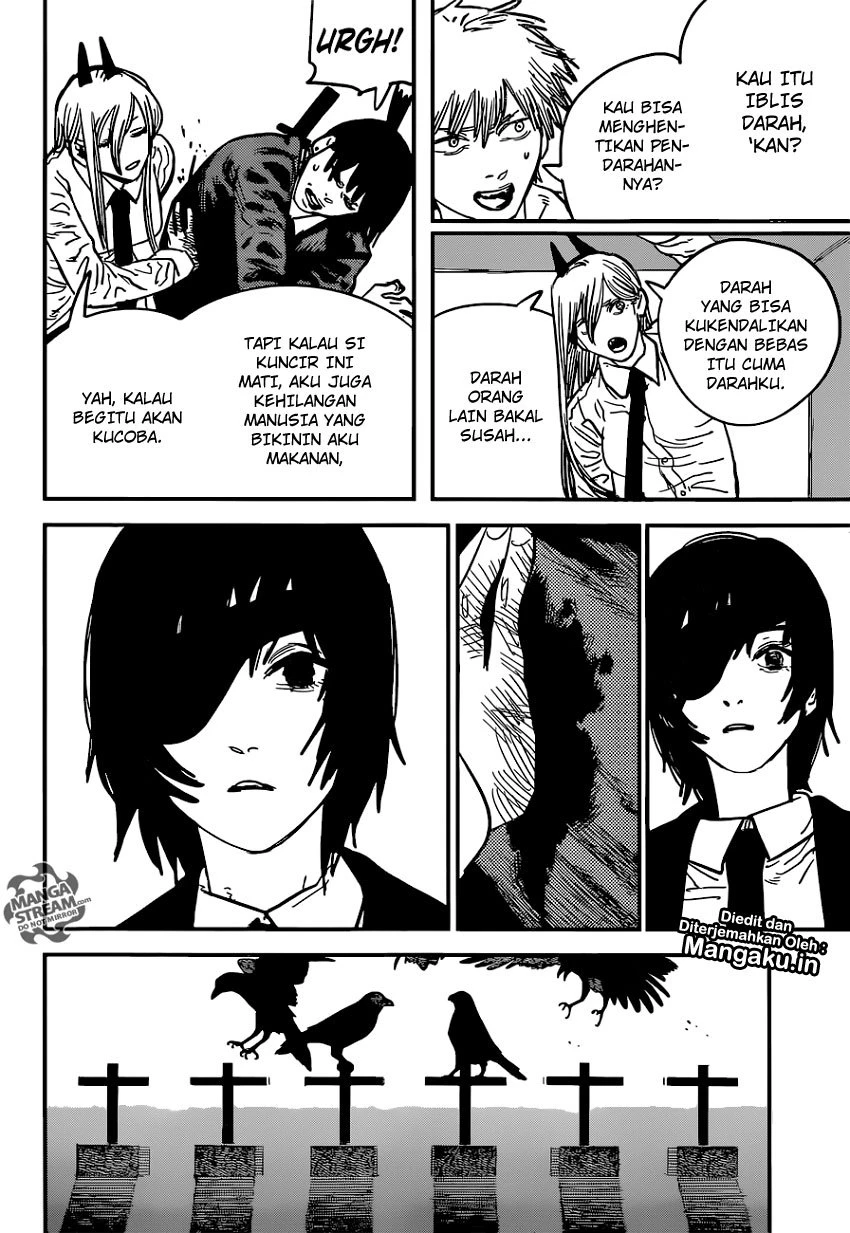 Read Chainsawman Bahasa Indonesia ID Manga Online