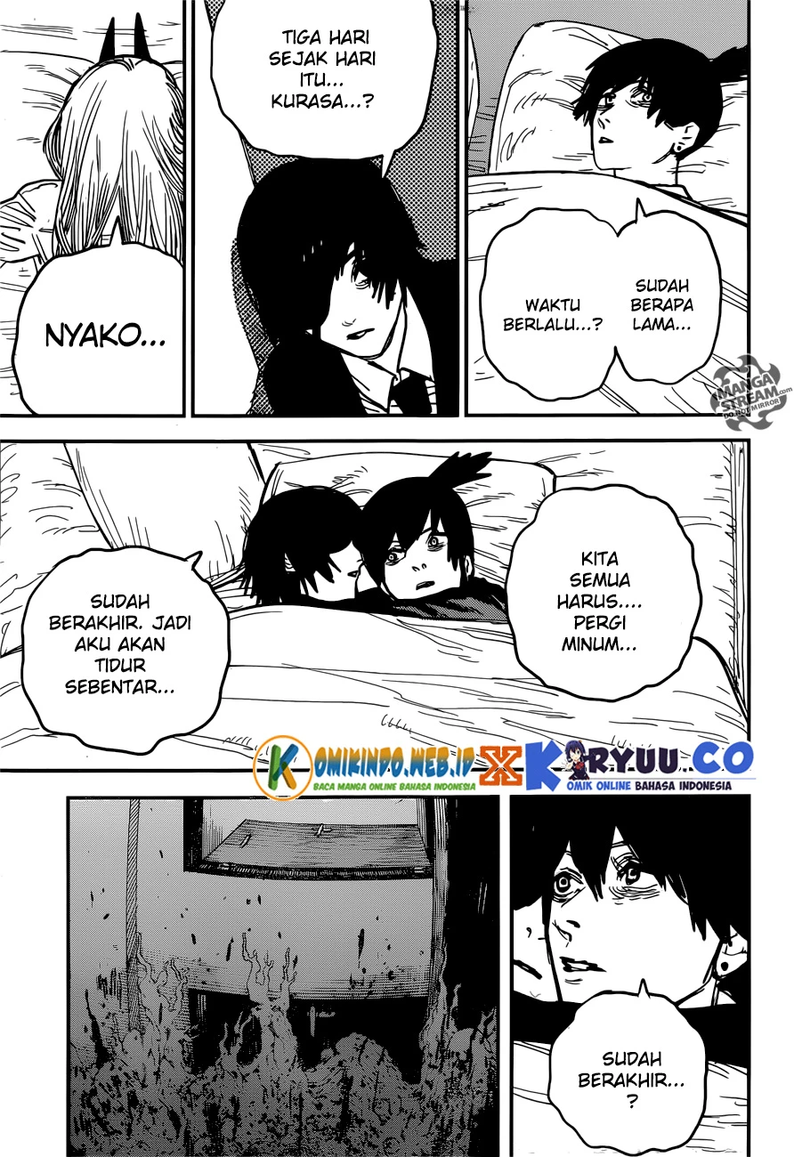 Read Chainsawman Bahasa Indonesia ID Manga Online