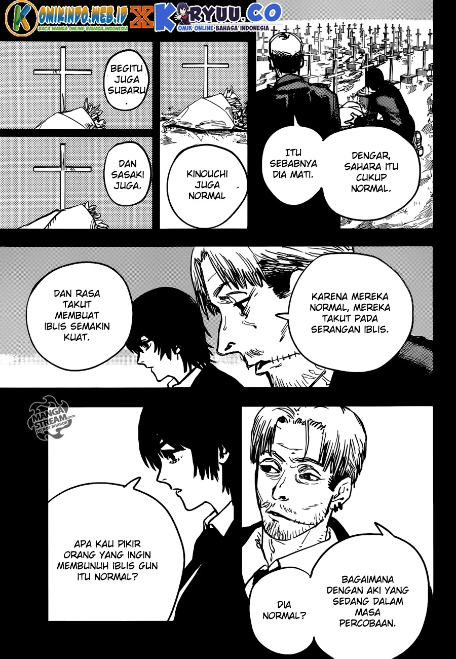 Read Chainsawman Bahasa Indonesia ID Manga Online