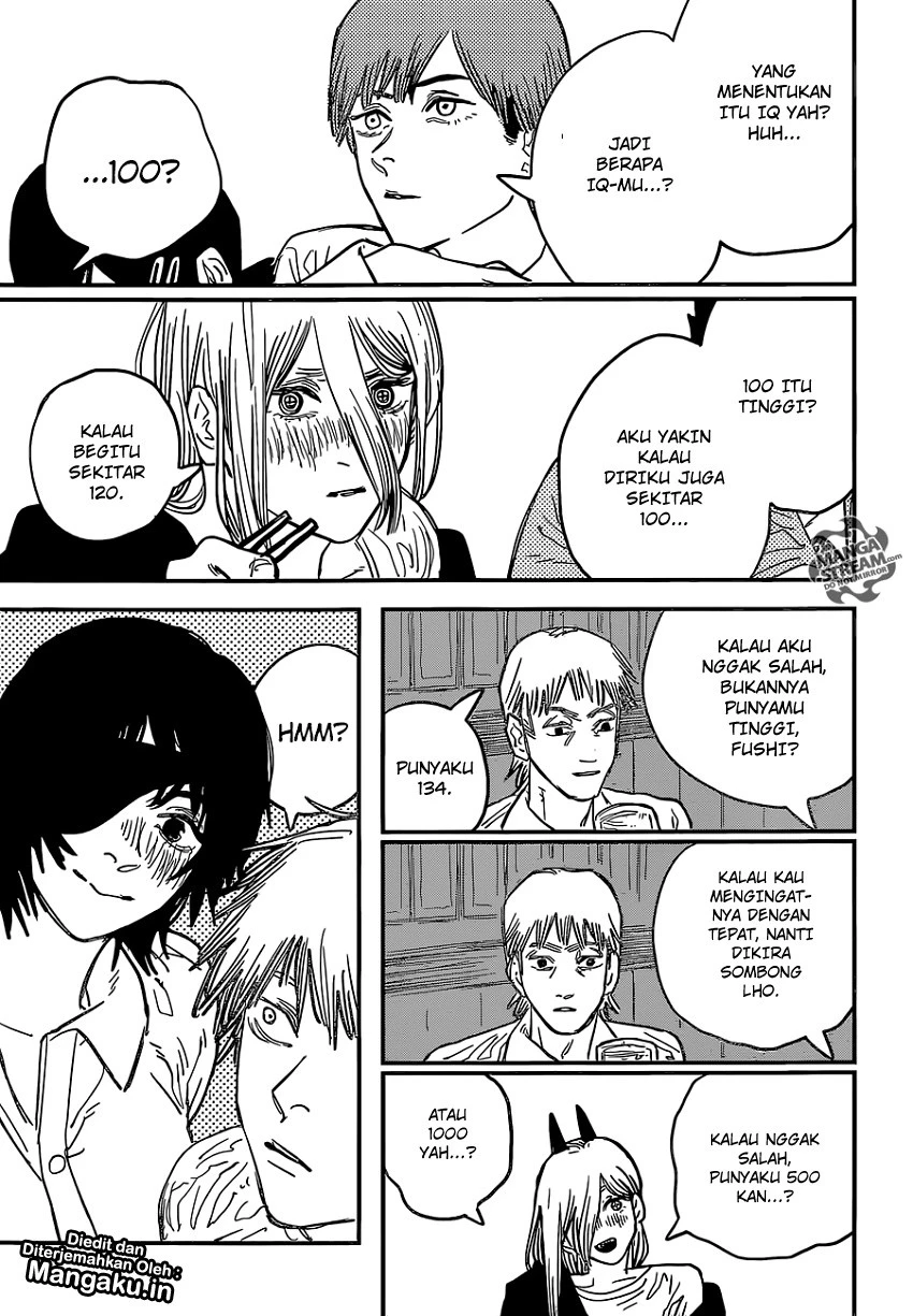 Read Chainsawman Bahasa Indonesia ID Manga Online