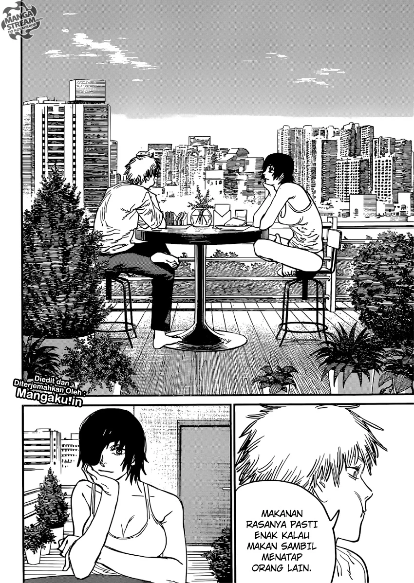 Read Chainsawman Bahasa Indonesia ID Manga Online